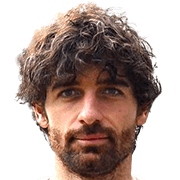 Victor Perez fm 2020