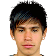 Matías Billordo fm20