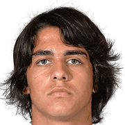 Rijad Sadiku fm 2020