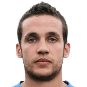 Alberto Campillo fm 2020