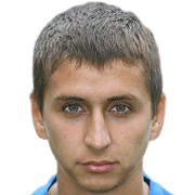 Andriy Mostovyi fm 2020