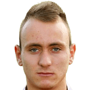 Grigor Dolapchiev fm20