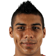 Luis Alberto López fm20