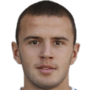 Georgi Stoichkov fm20