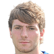 Julian Stöckner fm20
