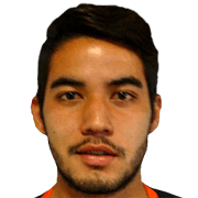 Kenyi Adachi fm 2020