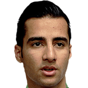 Mohammad Reza Abbasi fm 2020