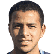 Alejandro Chaparro fm20