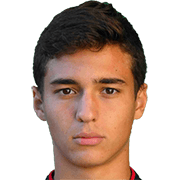 Matteo Piccardo fm 2020