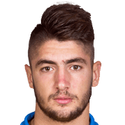 Dimitris Chantakias fm20