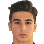 Oğulcan Ülgün fm20