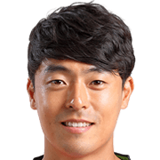 Kwon Soon-Hyung fm 2020