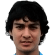 Giancarlo Peña fm 2020