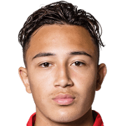 Ruggero Mannes fm 2020