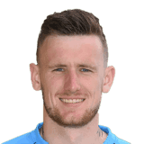 Ross Stewart fm 2020