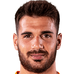 Álex Sánchez fm 2020