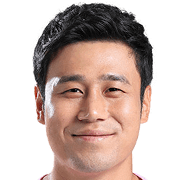 Lee Jin-Hyung fm 2020