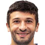 Predrag Pavlovic fm 2020