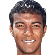 Christian Mafla fm20