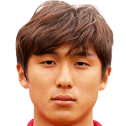 Kim Min-Kyun fm 2020