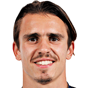 Migouel Alfarela fm20