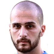 Aleksandar Kirovski fm20