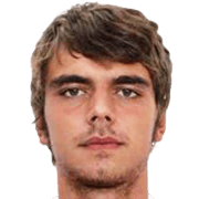 Martinos Christofi fm 2020