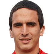Guillermo Pereyra fm20