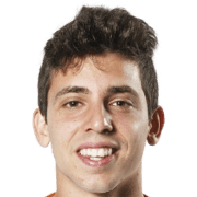 Alberto Lozano fm 2020