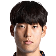 Kim Woo-Seok fm 2020