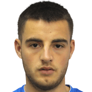 Yani Pehlivanov fm20