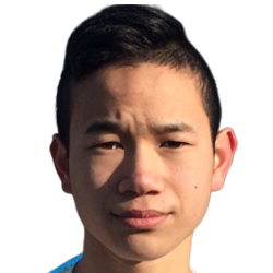 Thanawat Suengchitthawon fm 2020