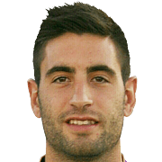 Mario Martos fm 2020