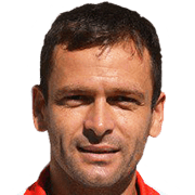 Damián Akerman fm20