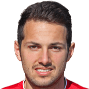 Nikola Milosevic fm20