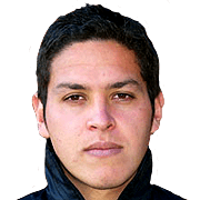 Sergio Rodríguez fm20