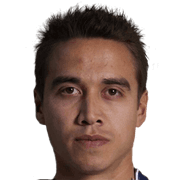 Carlos Gerardo Rodríguez fm20