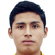 Diego Ramírez FM 2020 Profile, Reviews