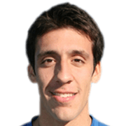 Guillermo Smitarello fm 2020