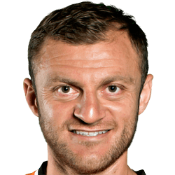 Avraam Papadopoulos fm 2020