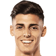 Ivan Franjic fm 2020