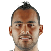 Christian Vargas fm20