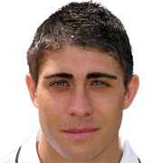 Josh Gillies fm 2020