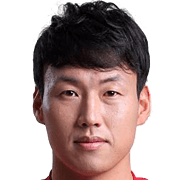 Cha Young-Hwan fm 2020