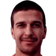 Igor Ristivojevic fm 2020