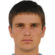 Ivan Bilyi fm20