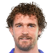 Arjan Swinkels fm 2020