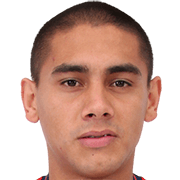 Teodoro Paredes fm20