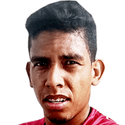 Jonathan Bocão fm20