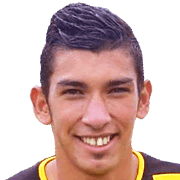 Ányelo Rodríguez fm20